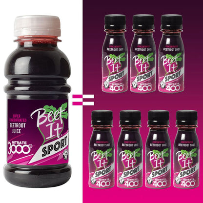 Beet It Sport Nitrate 3000